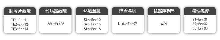 811plus_error.png